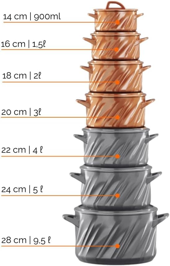 Ceraflame Conjunto Twist+ 4 Peças (Indução) - Cobre - Image 4