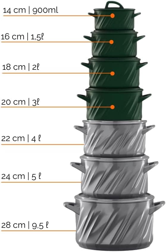 Ceraflame Conjunto Twist+ 5 Peças (Indução) - Matte - Image 4