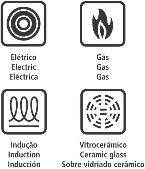 Jogo De Panelas Allegra Aço Inox Com Fundo Triplo 9 Peças Tr... - Image 3