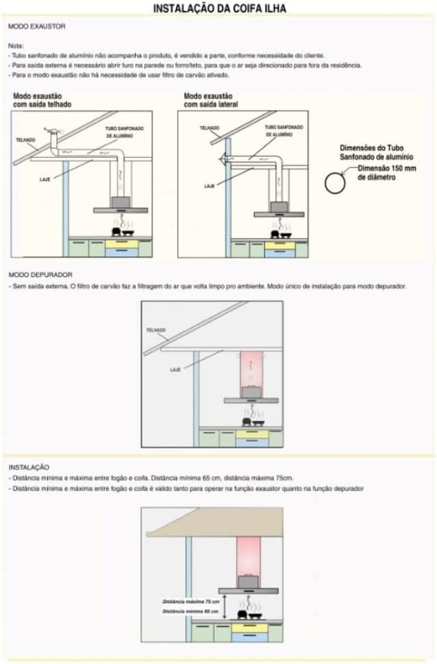 Coifa Ilha Nardelli Civc Vidro Curvo Inox 220v - Image 5