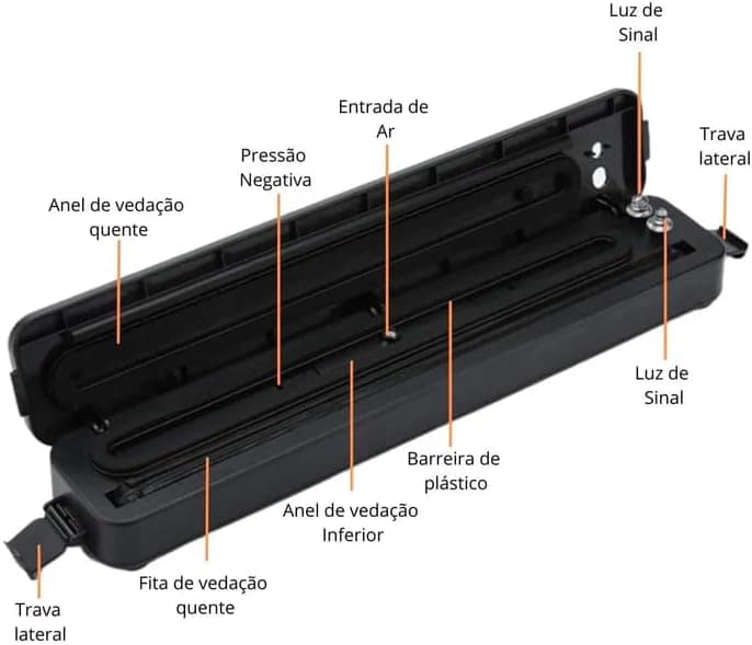 Seladora a Vácuo Automática e Compacta para Alimentos | Sist... - Image 9