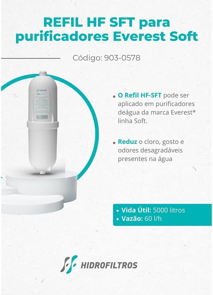 Kit 04 Refil Filtro Hidrofiltros Compatível com Purificador ... | É bom mesmo? Descubra antes de comprar - Image 3
