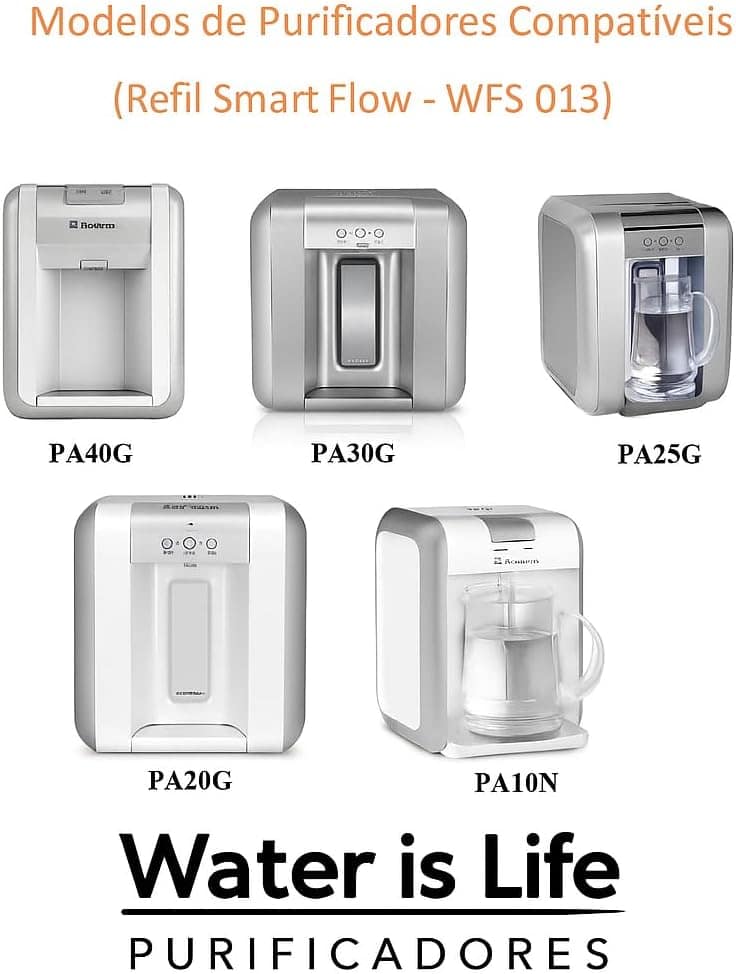 VELA DO FILTRO COMPATIVEL Electrolux Smart Flow Para Purific... | É bom mesmo? Descubra antes de comprar