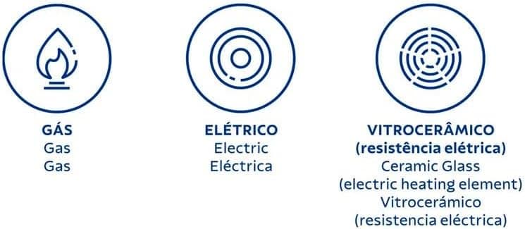 Jogo de Panelas Tramontina Glenz em Alumínio com Revestiment... - Image 3