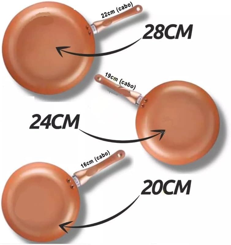 Jogo De Panelas Cerâmica 5 Peças Fogão Indução Tampa Vidro -... - Image 4