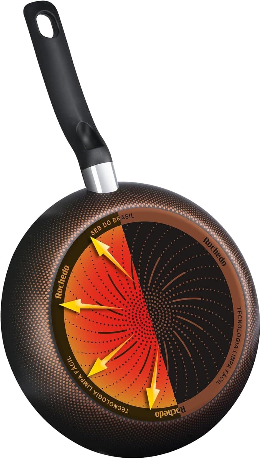 Frigideira Rochedo Inova 20 cm, Preto com Detalhes Cobre - Image 3