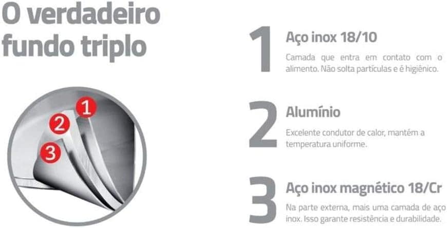 Frigideira Antiaderente Tramontina 62376247 Ventura 24Cm 2.1... - Image 7