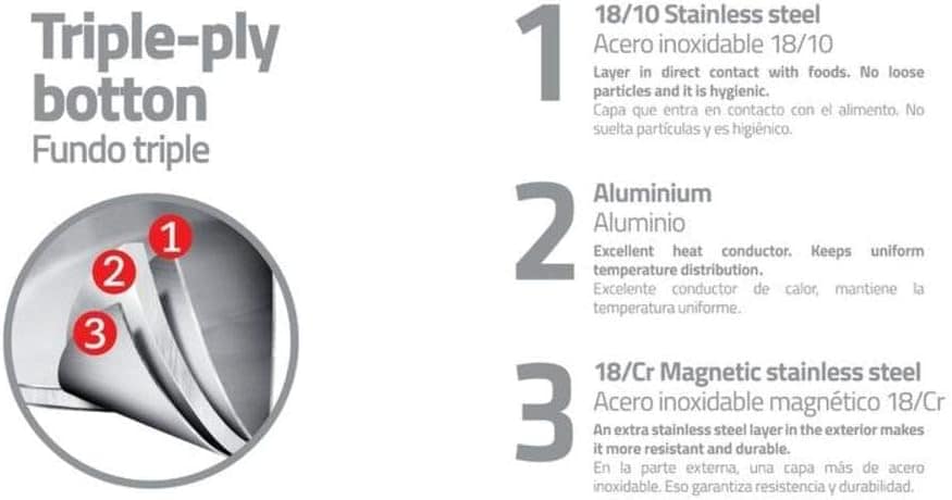 Frigideira Antiaderente Tramontina 62376247 Ventura 24Cm 2.1... - Image 2