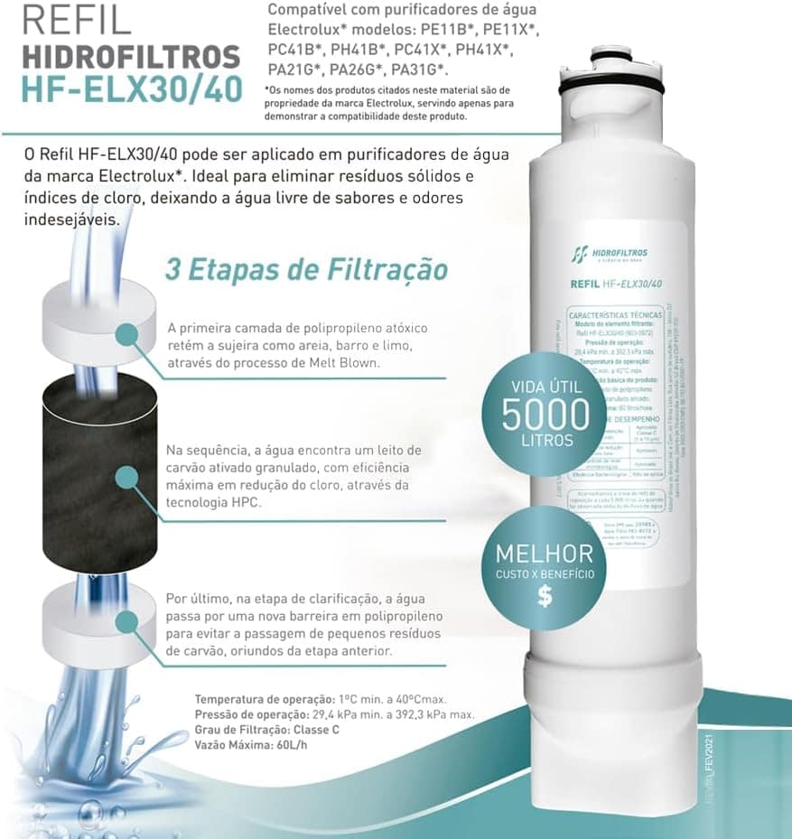 Kit 5 Refil Filtro Hidrofiltros Compatível com Purificador E... | É bom mesmo? Descubra antes de comprar - Image 3