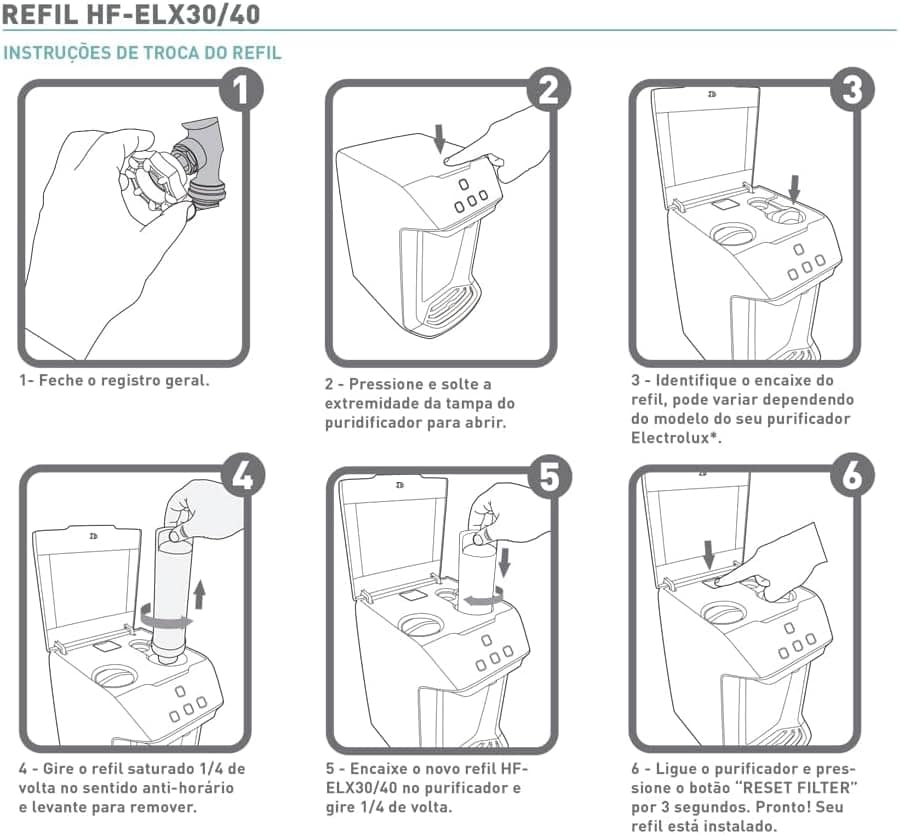 Kit 5 Refil Filtro Hidrofiltros Compatível com Purificador E... | É bom mesmo? Descubra antes de comprar - Image 2