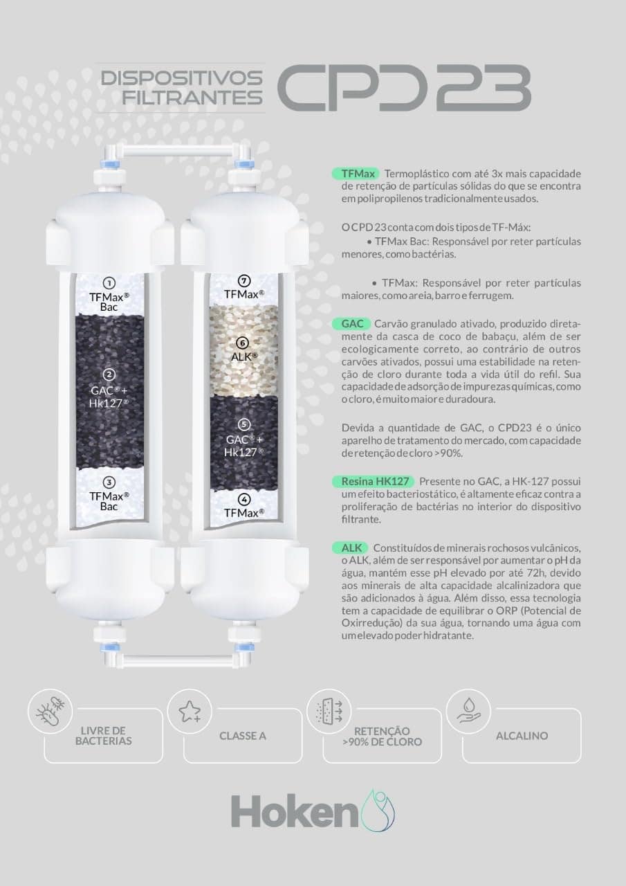 Purificador Água Gelada e Natural Super Alcalina Ionizada c/... | É bom mesmo? Descubra antes de comprar - Image 5