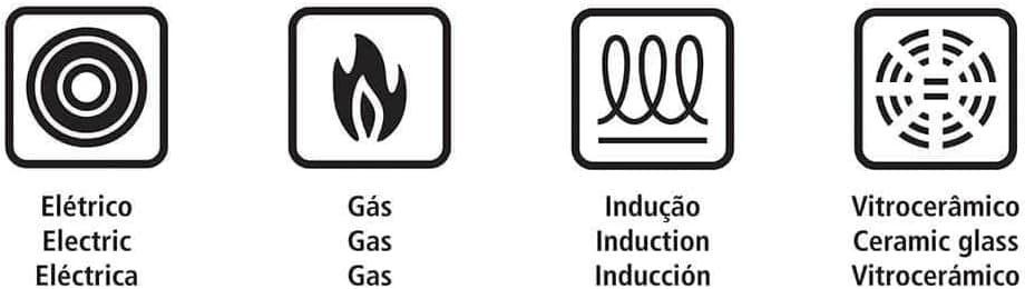 Panela Fundo Triplo com Tampa Plana e Cabo Tramontina Inox 1... - Image 7