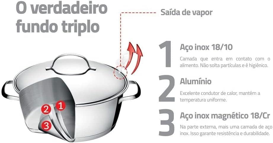 Jogo de Panelas com Fundo Triplo 5 Peças Tramontina Inox - Image 5