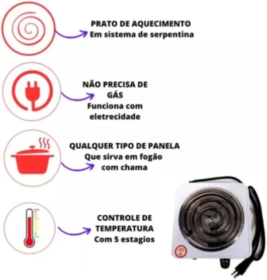 Fogareiro Elétrico Portátil, 1000W, Placa Única, 110V, Branc... - Image 5