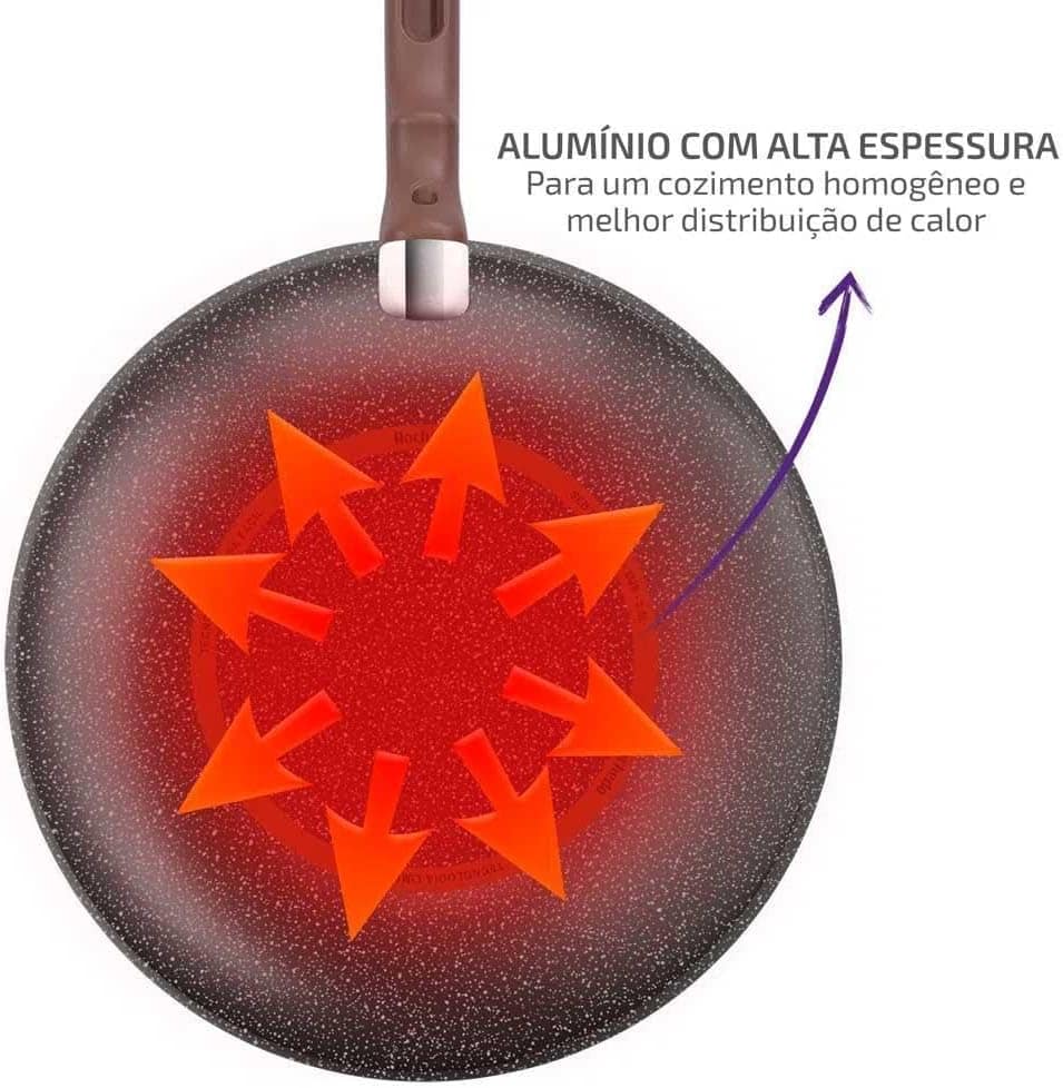 Frigideira Wok Antiaderente Rochedo Natural Stone 28cm - Image 4