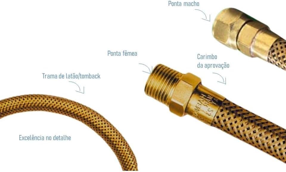 Kit Instalação Fogão Cooktop Gás Encanado Rua Gn 1,2m 190006 - Image 3