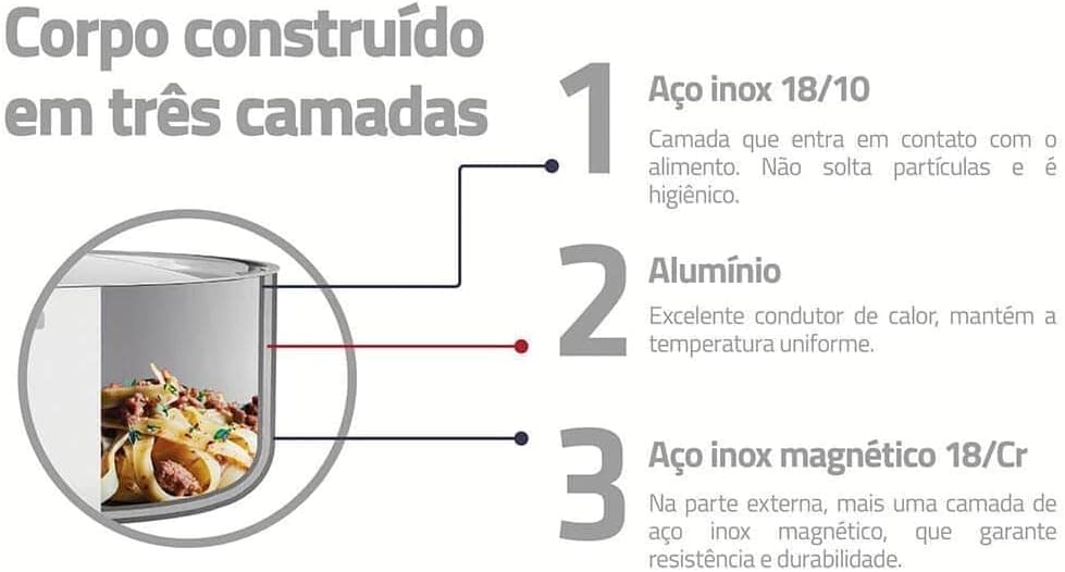 CACAROLA FDA.QUADRAD.ACO INOX GRANO - Image 9